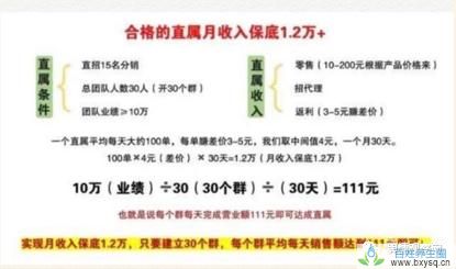 骗局|“爱购团购”更名为“良久团购”,换汤不换药上演传销骗局?