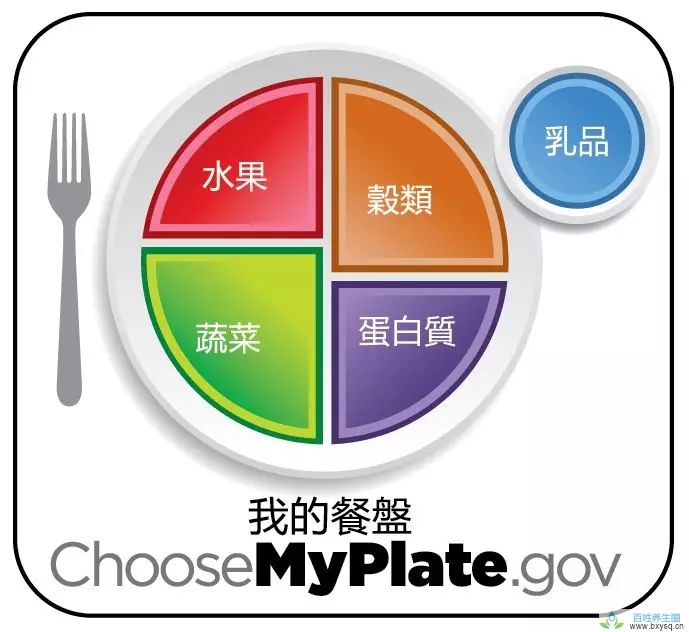 饭都吃不好的人,吃什么保健品都没用!